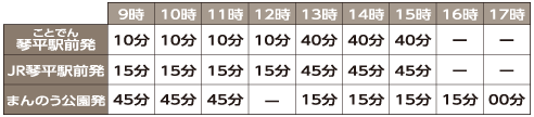 まんのう公園